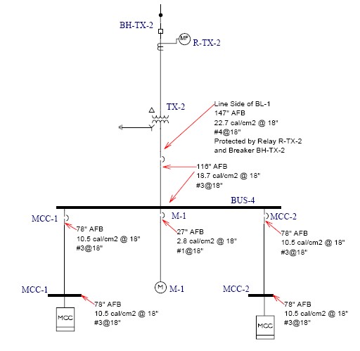 Estudio Arc Flash 3 Protecciones Electricas Estudio Arc Flash 3 Protecciones Electricas